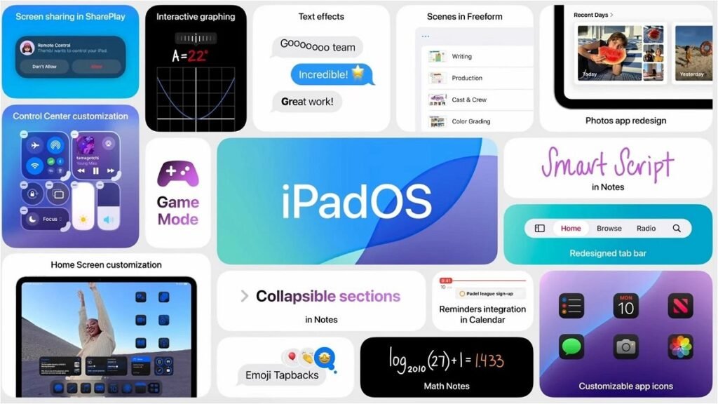 Apple anuncia iPadOS 18